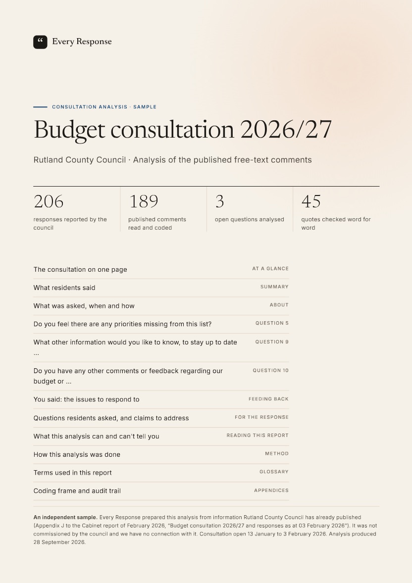 Cover of the budget sample report