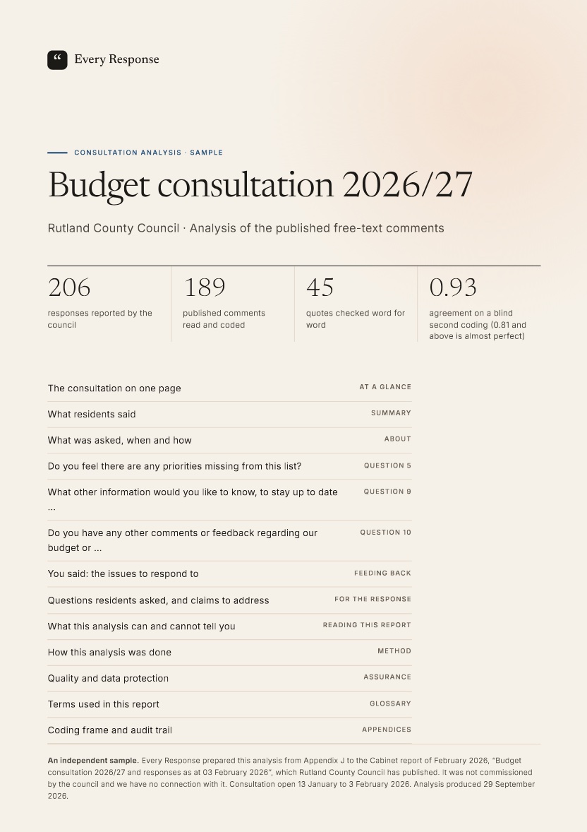 Cover of the budget sample report
